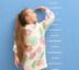 The child is not growing well: what tests and examinations are needed